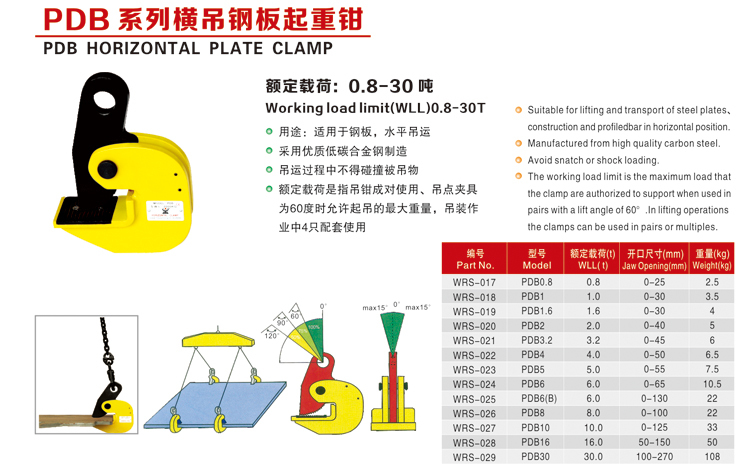 PDB系列橫吊鋼板起重鉗